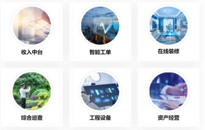 天问物业管理系统软件收费标准与企业管理效益解析