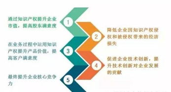 智能化装配新篇章 恒鑫智能装备股份启动生产线标准化与知识产权贯标工作