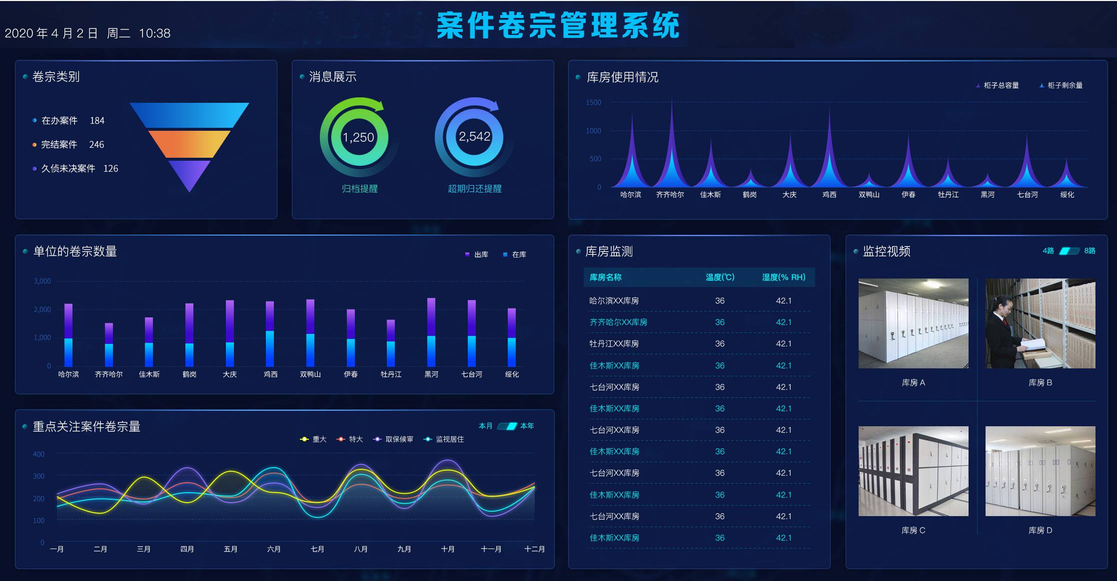 智慧物管助力纪检监察工作提质增效——海邻科物管系列产品在纪委监察委的应用案例分享