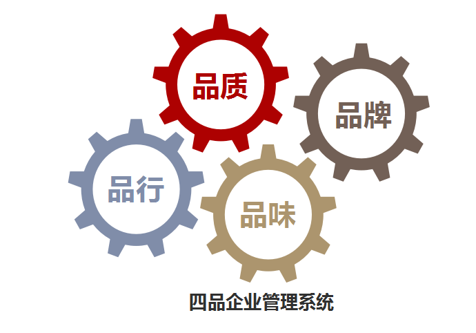 物业管理 中小型企业发展的隐形推手